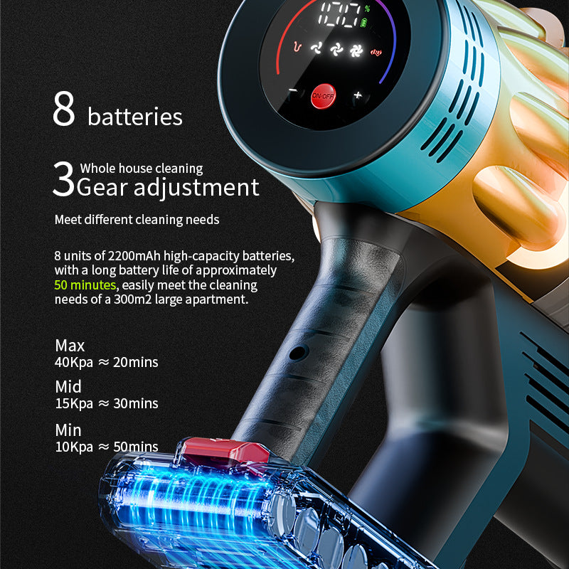 Cross-Border Vacuum Cleaner Wireless Handheld Household 650W40Kpa High Suction High Power Carpet Cleaning Vacuum Cleaner
