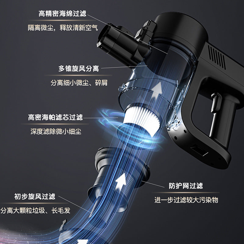Vacuum Cleaner Household Wireless Mite Removal Large Suction All-in-One Small Portable Handheld High Power Vacuum Cleaner