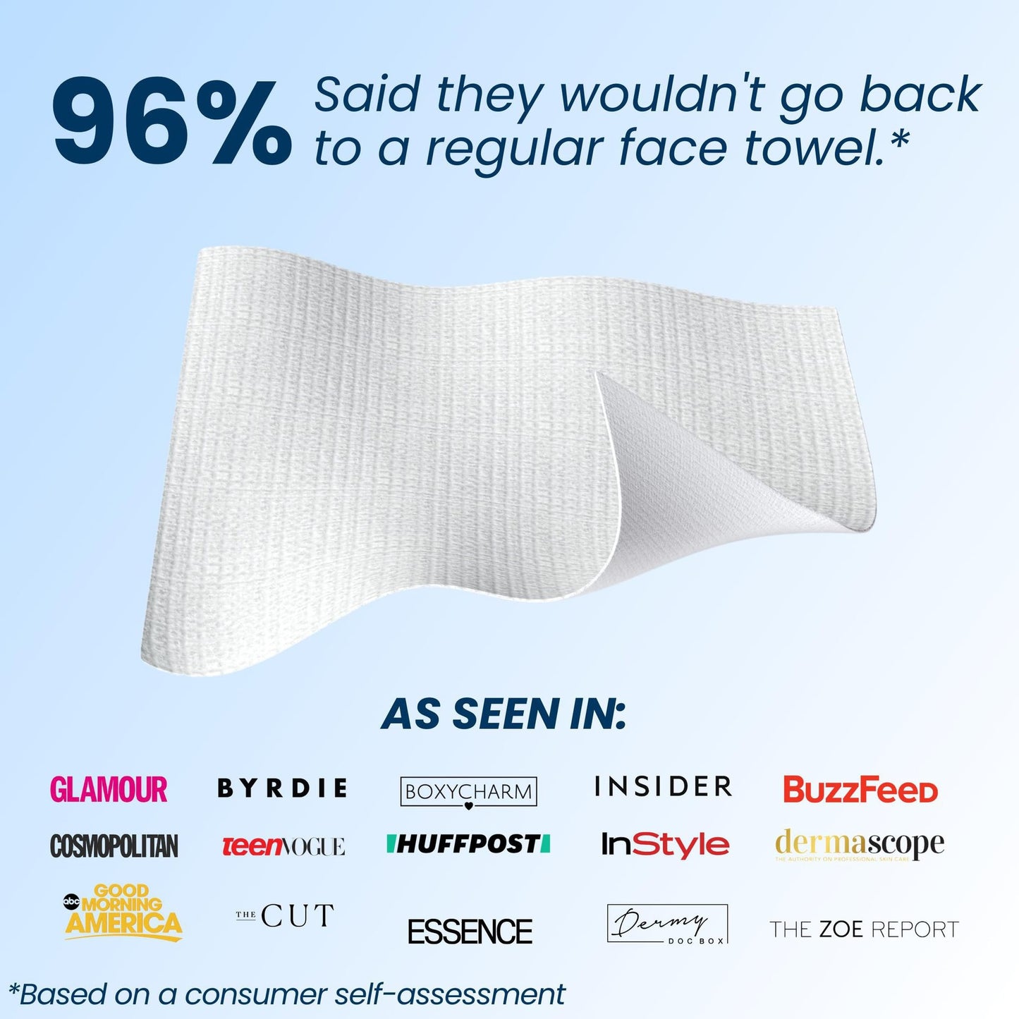 Clean Skin Towels
