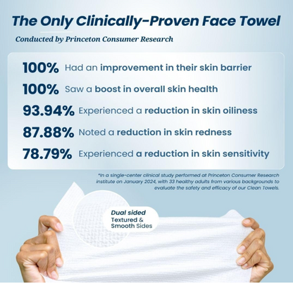 Clean Skin Towels
