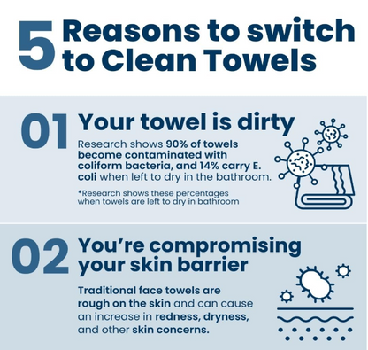 Clean Skin Towels